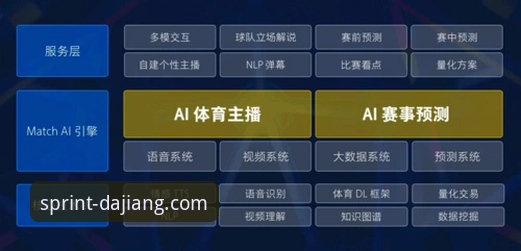 大江体育最新赛事实用攻略：从注册到观赛的必备知识